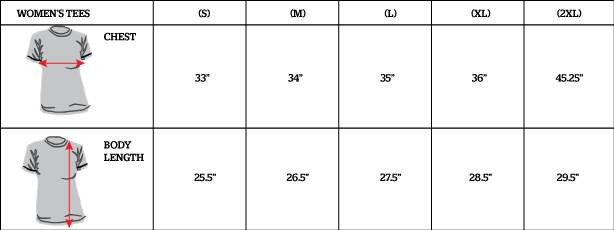 Clinch Gear Size Chart