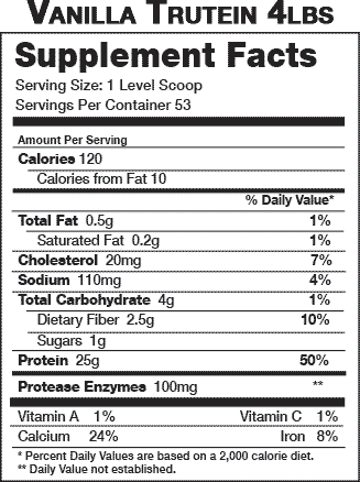 body nutrition