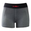 Cross Training Performance Micro Shorts - Grey/Red